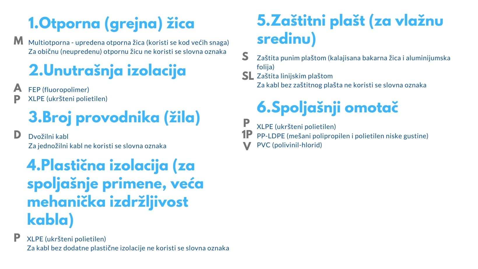 presek grejnog kabla opis